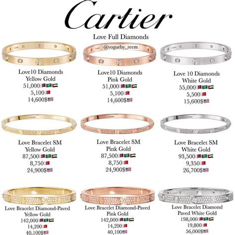 how much cartier love bracelet|cartier love bracelet sizes chart.